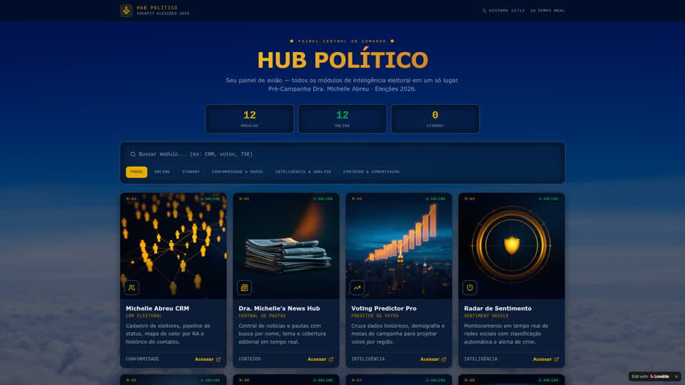 Preview Centro de Inteligência Eleitoral
